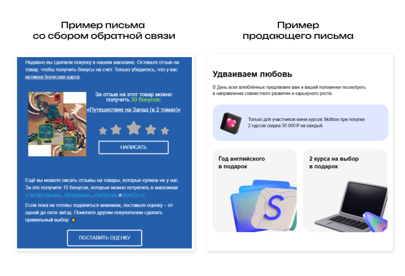 Примеры рассылок, которые может разрабатывать email-маркетолог